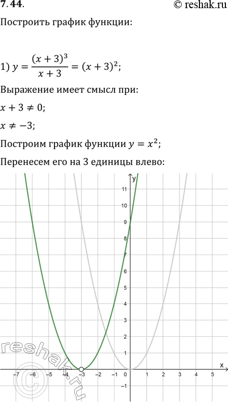Изображение 7.44. Постройте график функции:1) y=(x+3)^3/(x+3);   2) y=(x^3-6x^2+8x)/x;   3)...