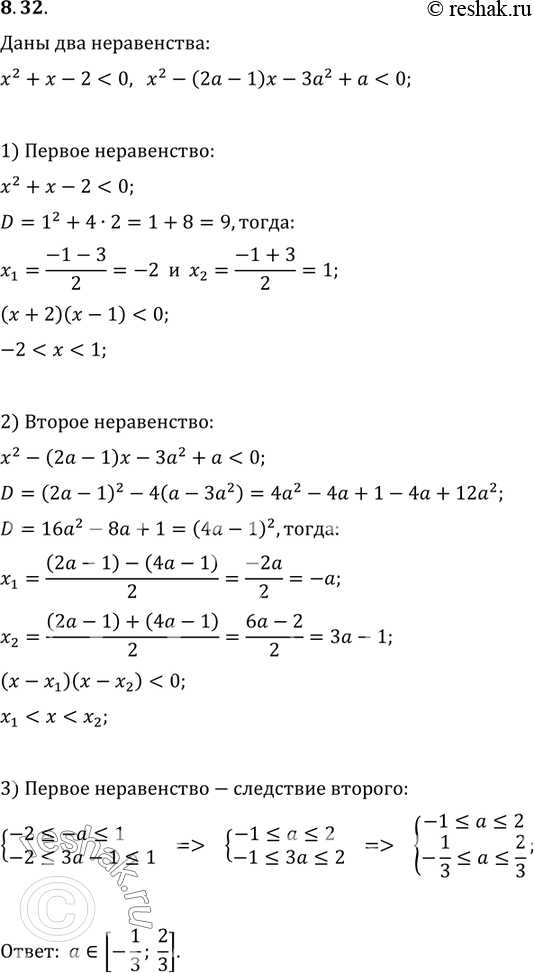 Изображение 8.32. При каких значениях параметра a неравенство...
